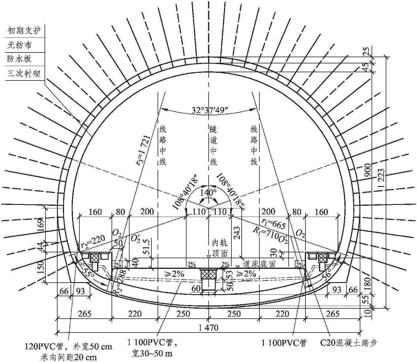 1.1.1 工程概況